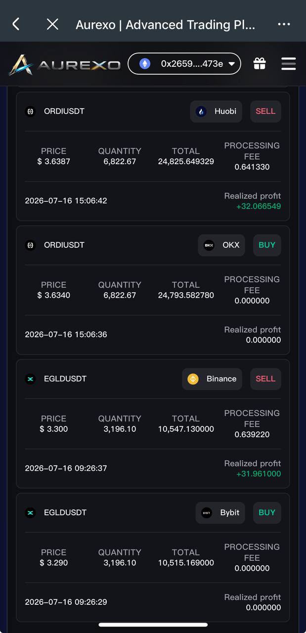 Spatial Arbitrage Case Study