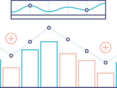 Price Difference Automation